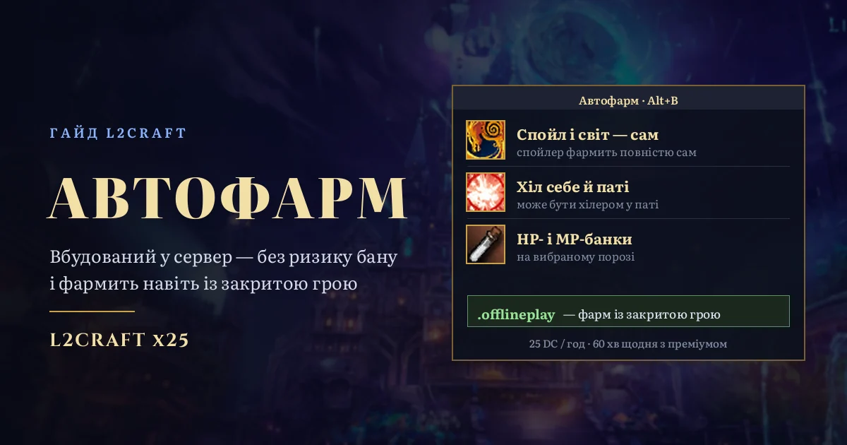 Автофарм l2Craft: фарм навіть із закритою грою