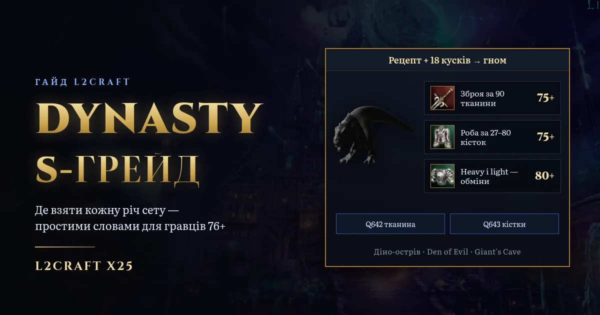 Dynasty (S): де взяти кожну річ