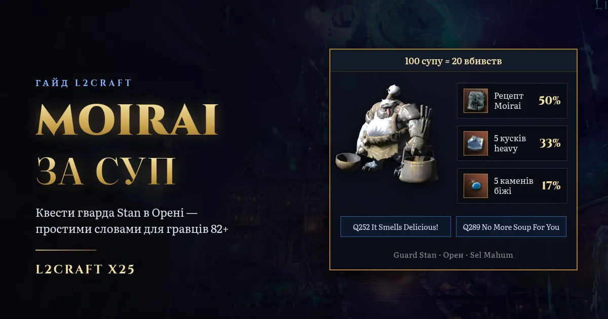 Moirai за суп: квести гварда Stan в Орені