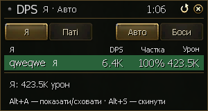 DPS-метр у грі: соло, «Я · Авто»